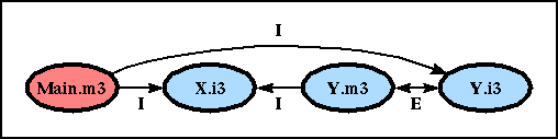 [ Image for Figure 2 ]