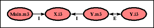 [ Image for Figure 4 ]