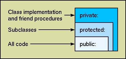 [ Image for Figure 1 ]